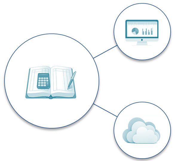 bookkeeping software goals