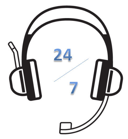 Call center computerized solutions