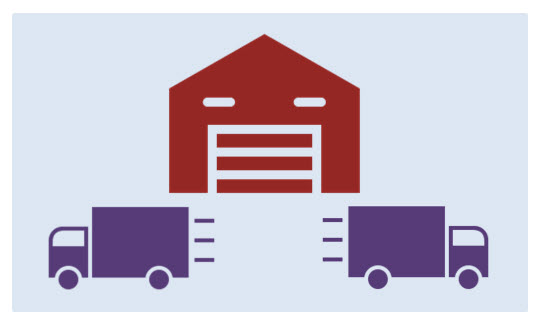 Direct Store Delivery Software 