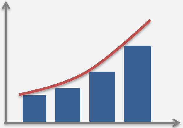 Financial accounting software
