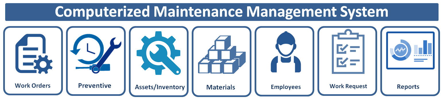 computerized maintenance management system
