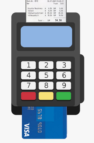 POS - point of sale system