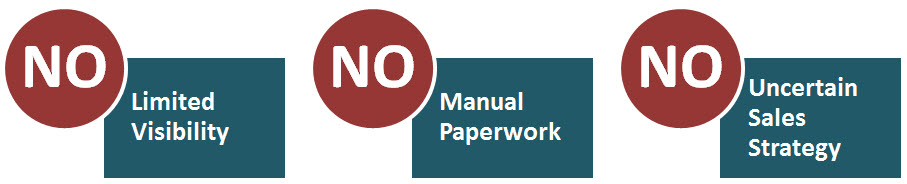 spend less time on promotion with powerful software