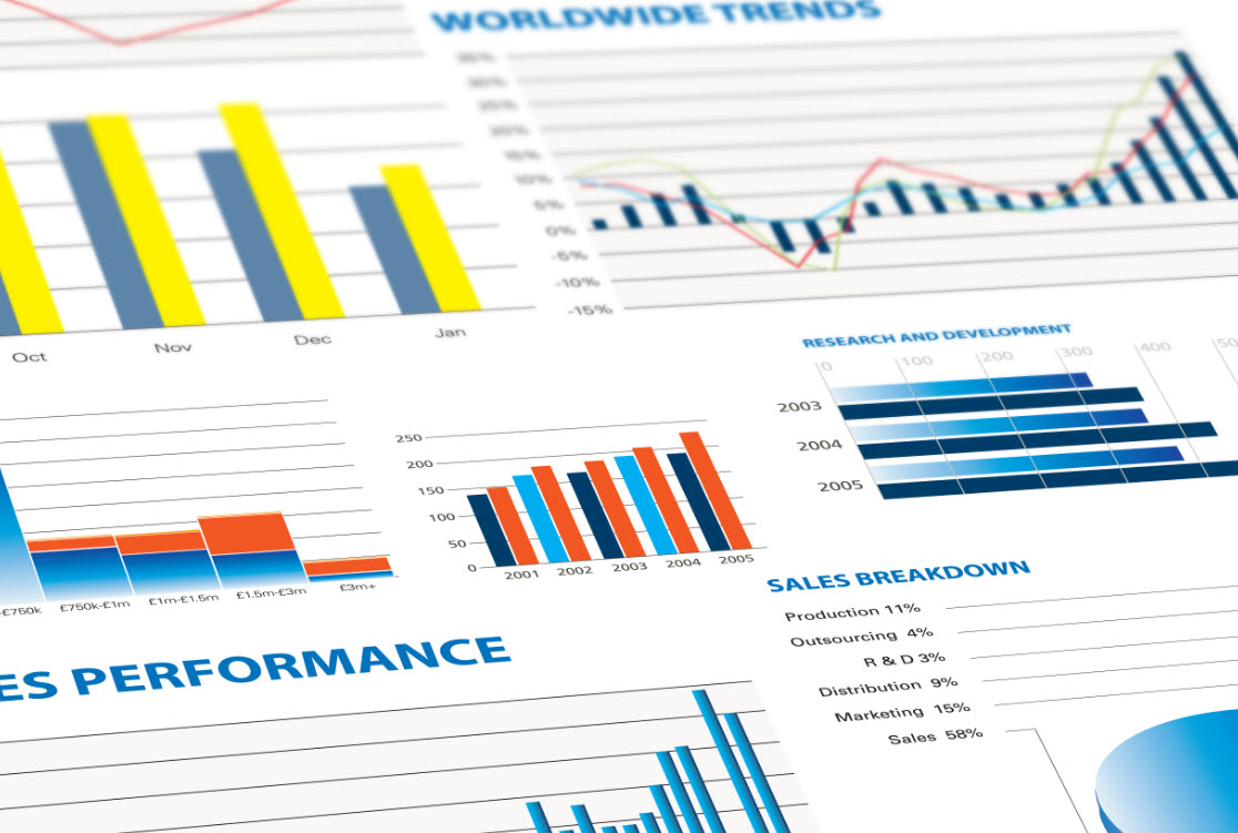 Sales Reporting Software System 