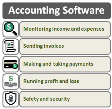 simple accounting software